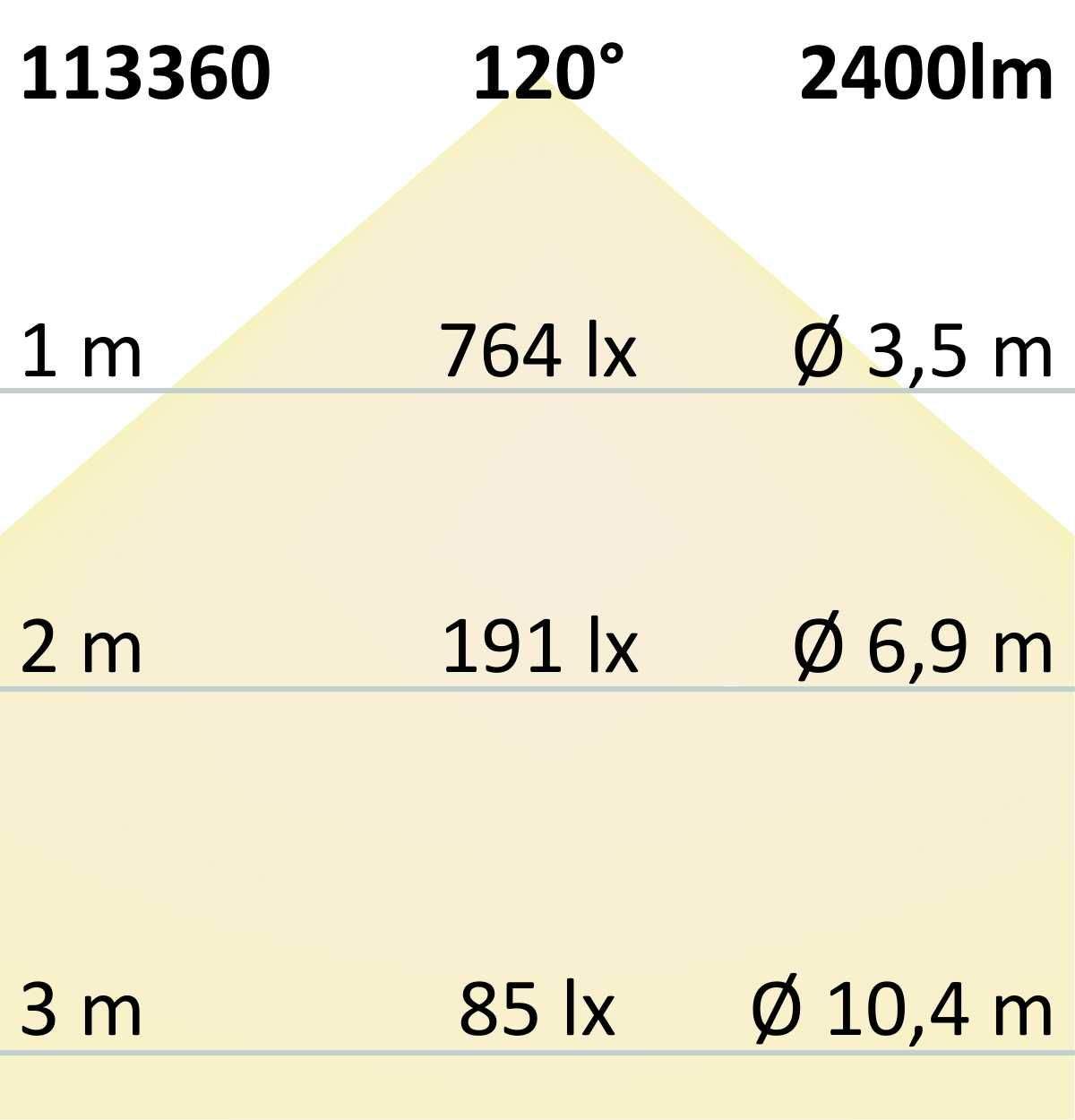 Isoled LED Fluter 30 W warmweiß schwarz IP65