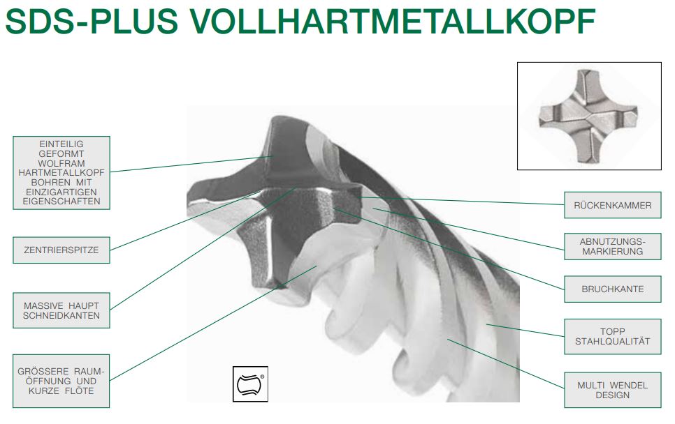 HiKOKI HM Bohrer SDS-Plus FCH 6,0x150x215mm