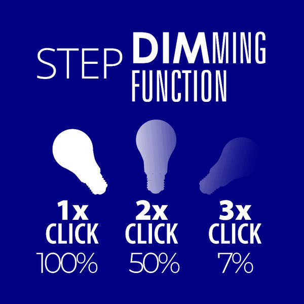 Kanlux XLEDA60 7W-NW-STEPDIM *LAMPA LED Kanlux XLEDA60 7W-NW-STEPDIM *LAMPA LED