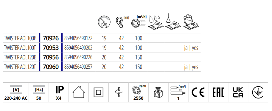 Kanlux TWISTER AOL120B