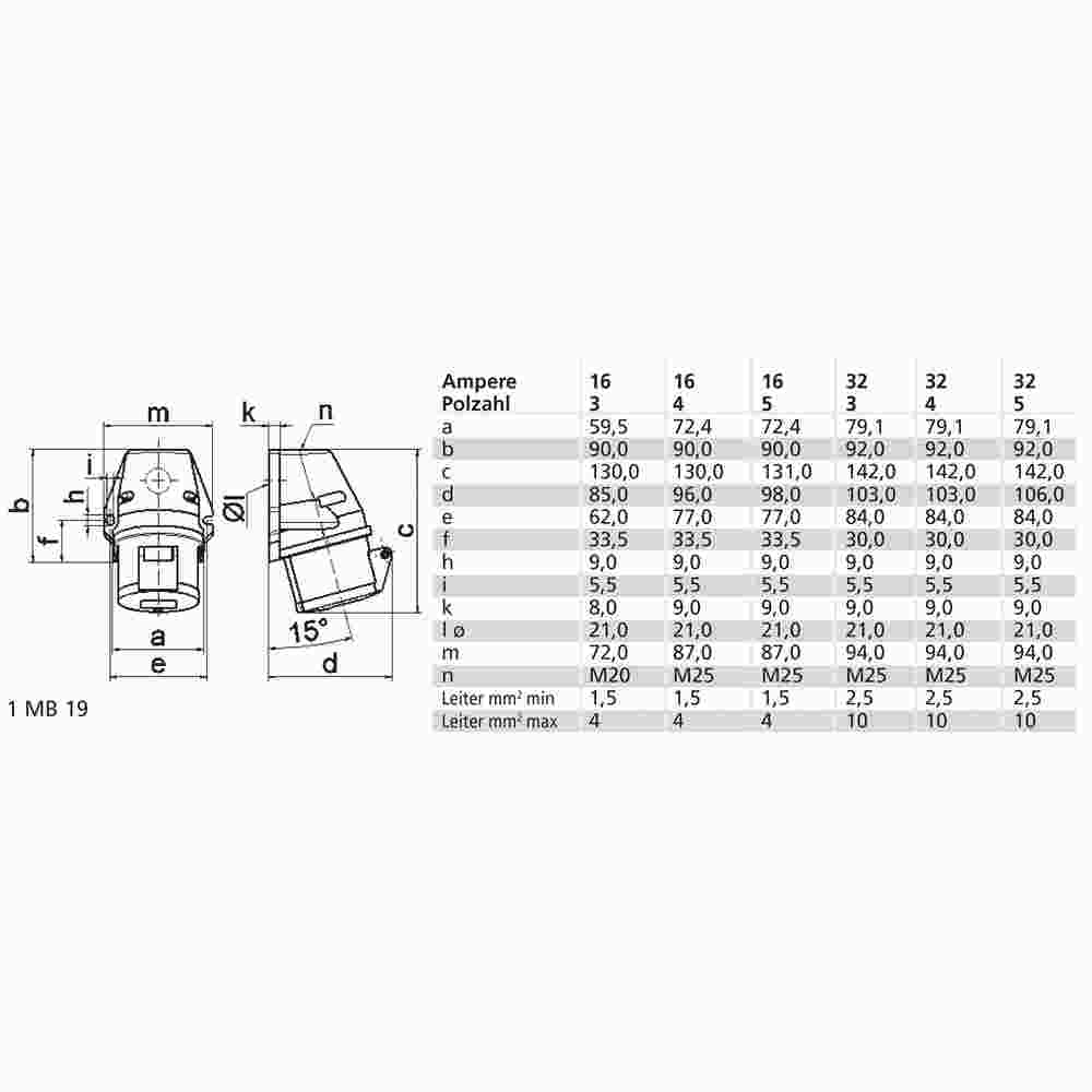 BALS CEE-Steckdose, 5p, 16A, 6h, 400V (50+60Hz) rot, IP44, Aufputz, schraublose Klemme, Kunststoff