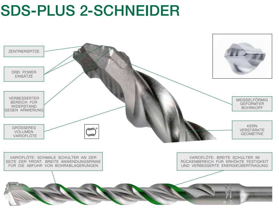 HM-Bohrer SDS-Plus 2-S 8x400mm (GL460mm)