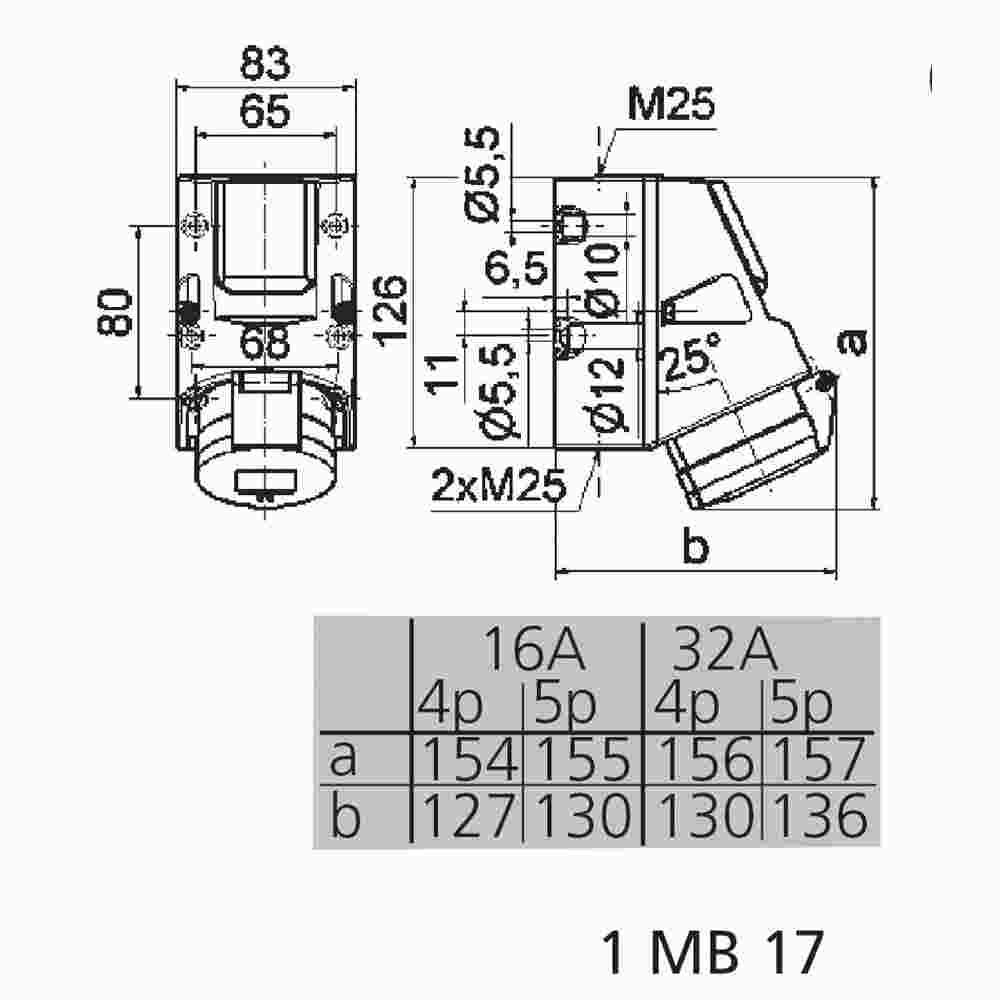 BALS CEE-Kombi, Kunststoff, grau, IP44, 1x32A5p400V, 1Steckd, ohne Absicherung, ohne FI-Schutzschalter