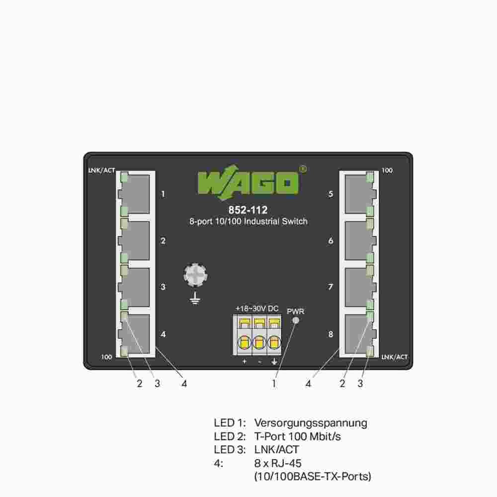 WAGO Industrial-ECO-Switch 8 Ports 100Base-TX schwarz – 852-112