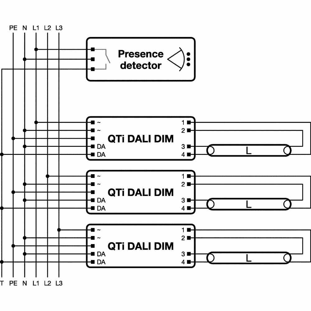 OSRAM QTi DALI-T/E 2X18...42 DIM Vorschaltgerät, 2x18-42W, elektronisch, TC-DEL, TC-TEL, Multiwatt-Ausführung, DALI, 123x79mm