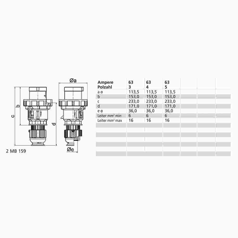 BALS CEE-Stecker, 5p, 63A, IP67, 400V (50+60Hz) rot, 6h, Schraubklemme, gerade, Kunststoff, Verschraubung – 2189