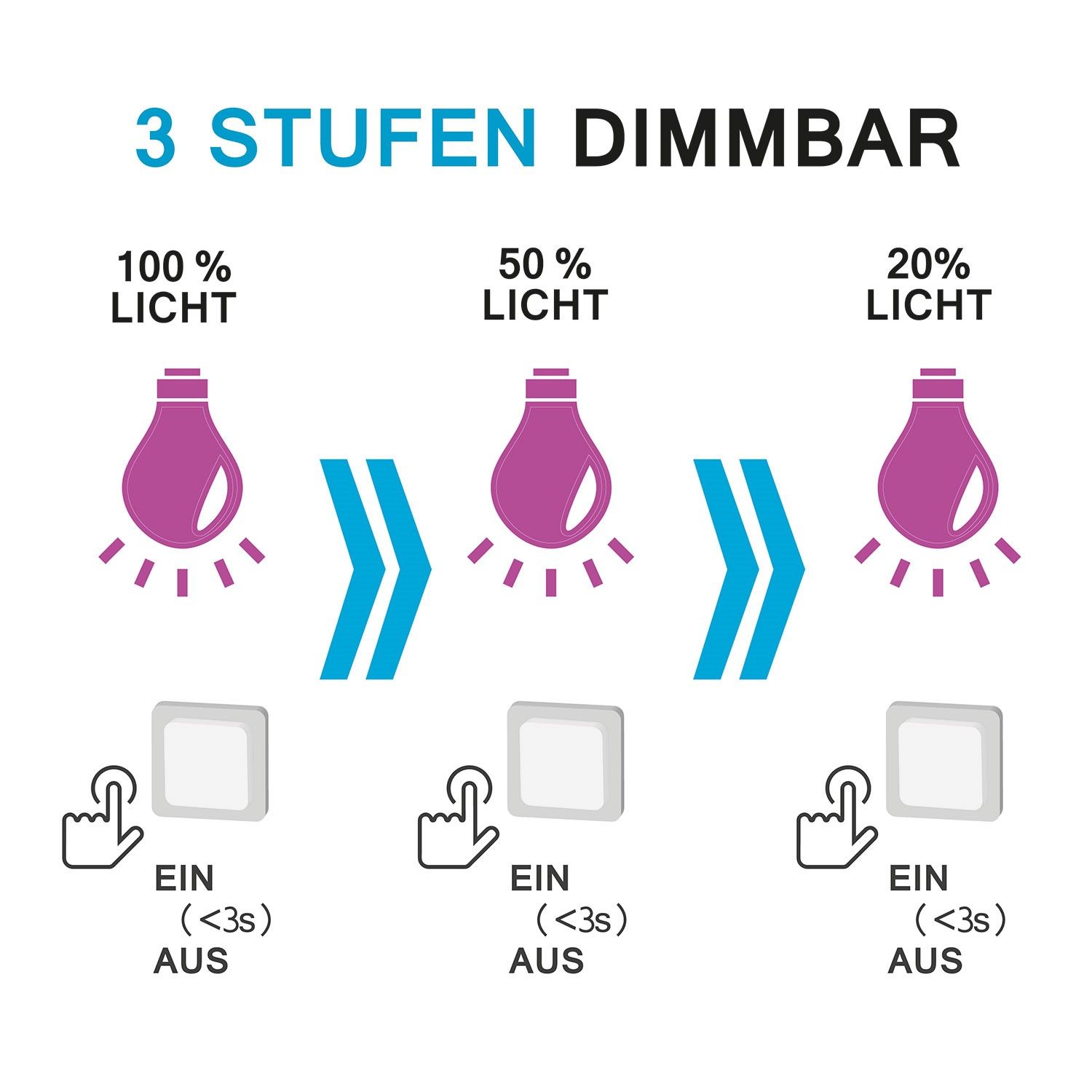 LED Einbaustrahler PC68 IP44, brushed, 5W, 38°, warmweiß, 3 Stufen dimmbar, korrosionsbeständig